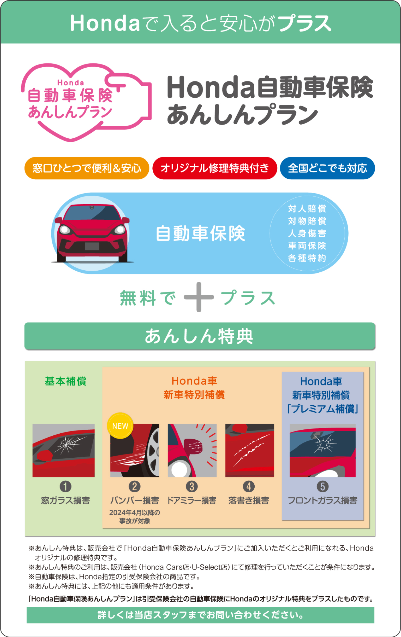 Honda自動車保険あんしんプラン