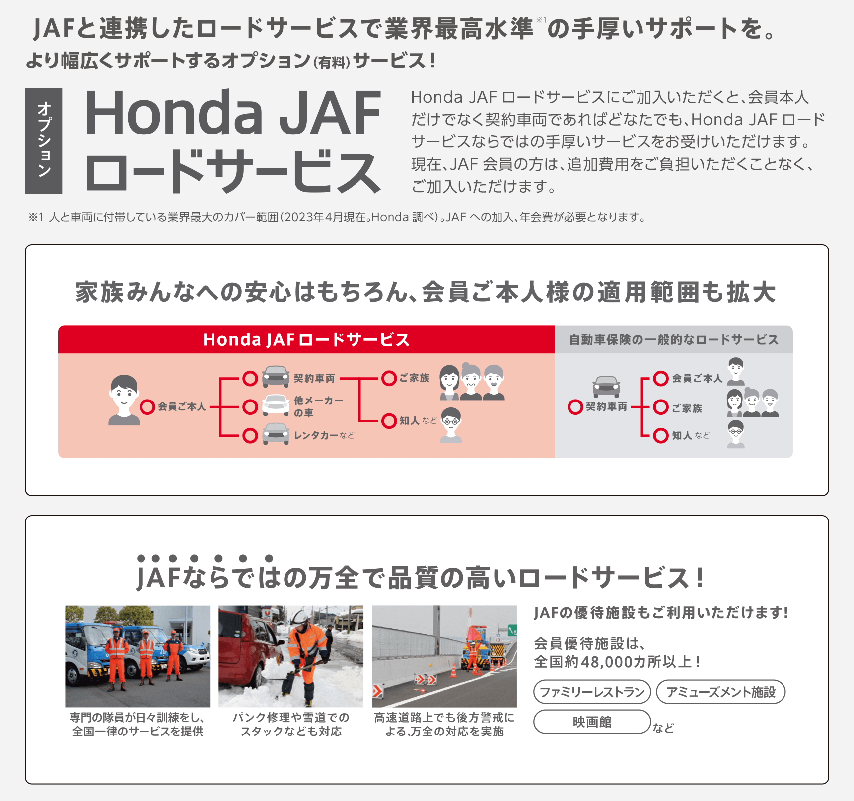 Honda Cars 泉州 Honda Total Care